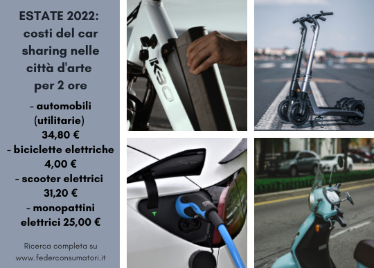 estate 22 casa costo car sharing citta arte.png